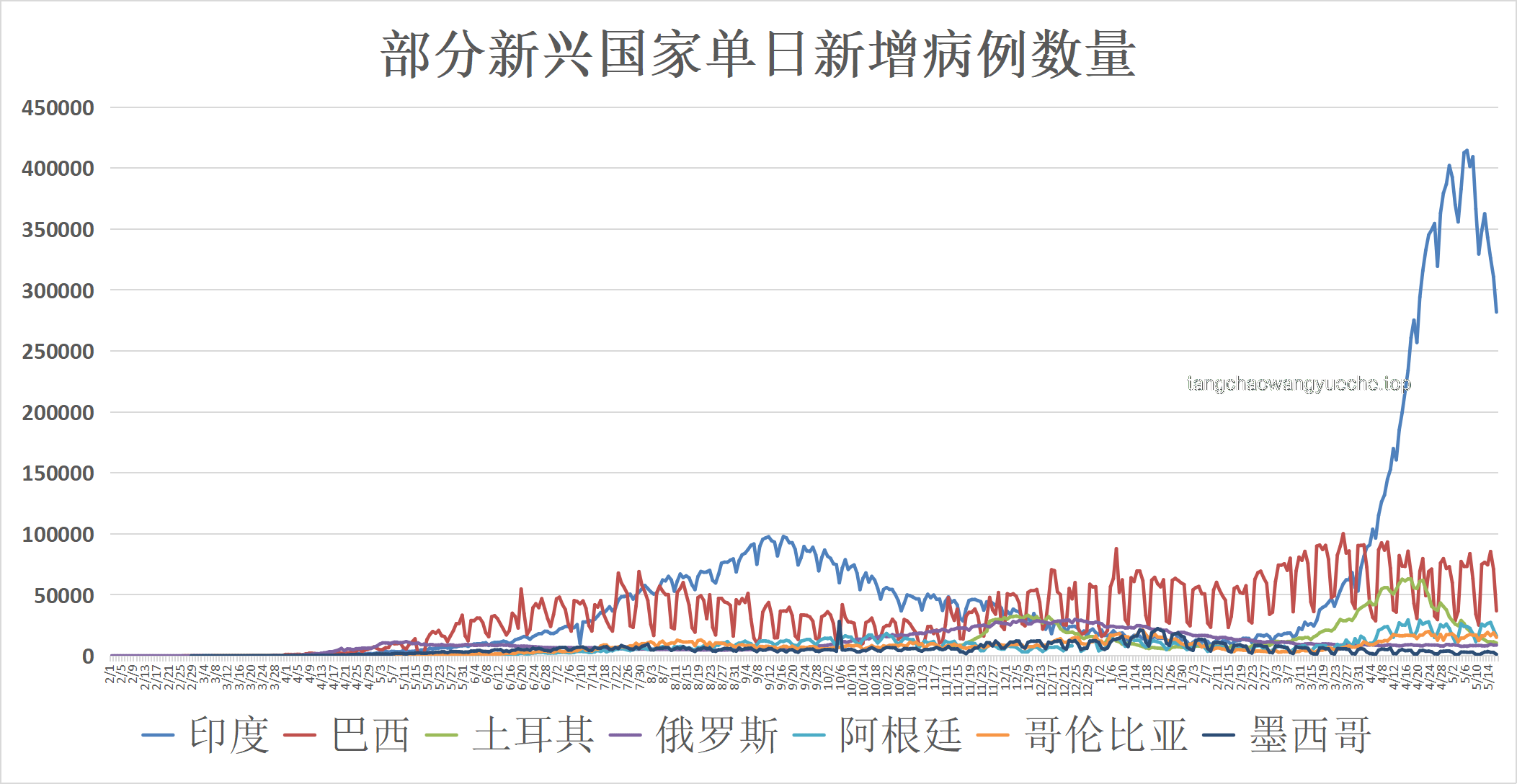 中国汽协倡议破“内卷”，车企价格战能否休？